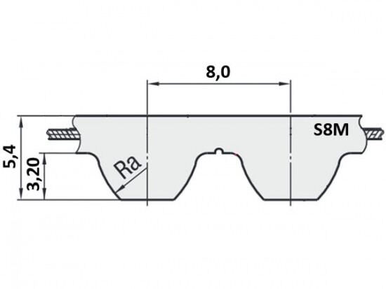 S8M