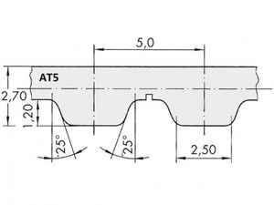 Řemen ozubený 25 AT5 / 3400 AFX optibelt ALPHA FLEX