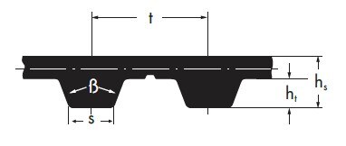 Řemen ozubený 75 T20 / 11200 AFX optibelt ALPHA FLEX