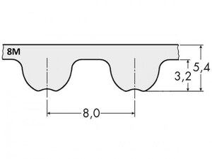 Řemen ozubený 50 / 8M 8400 AFX optibelt ALPHA FLEX